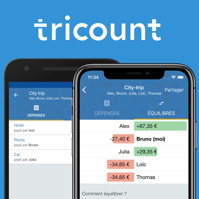 tricount
