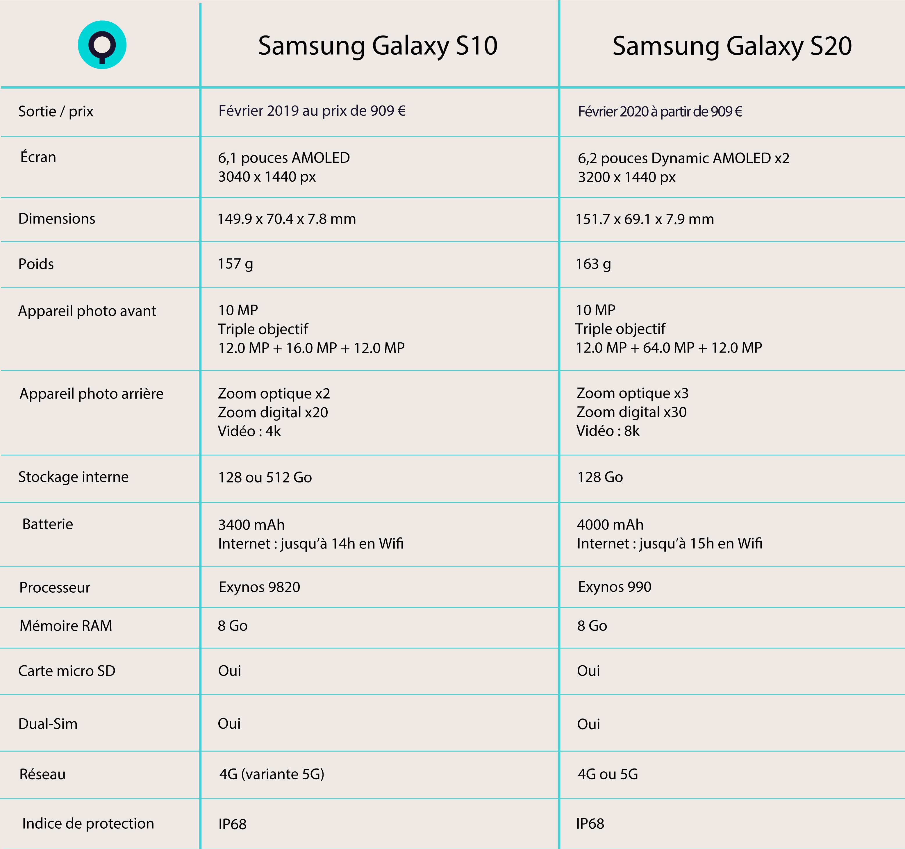 visuels_comparatif_produits