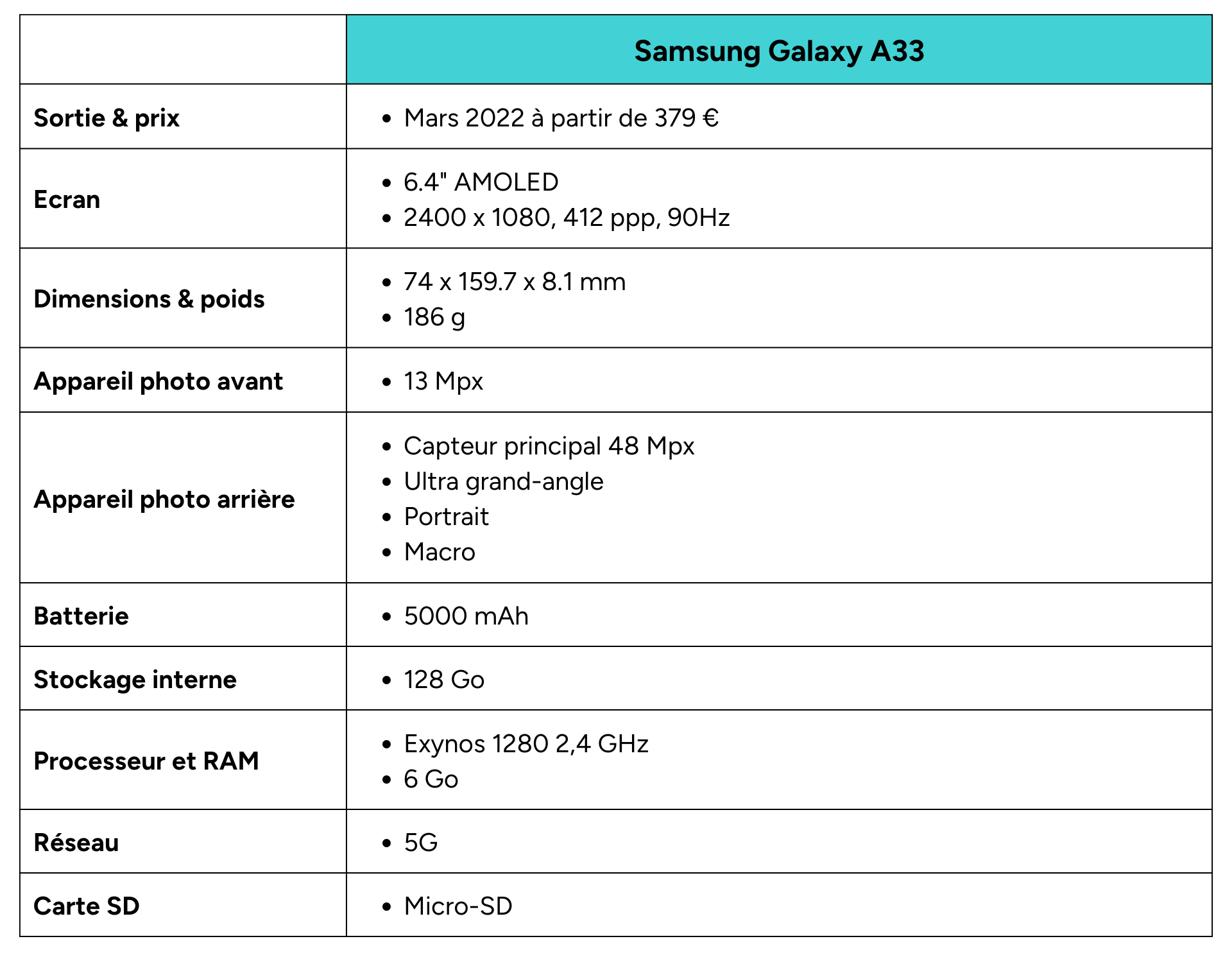 template tableaux comparatifs QN(7)